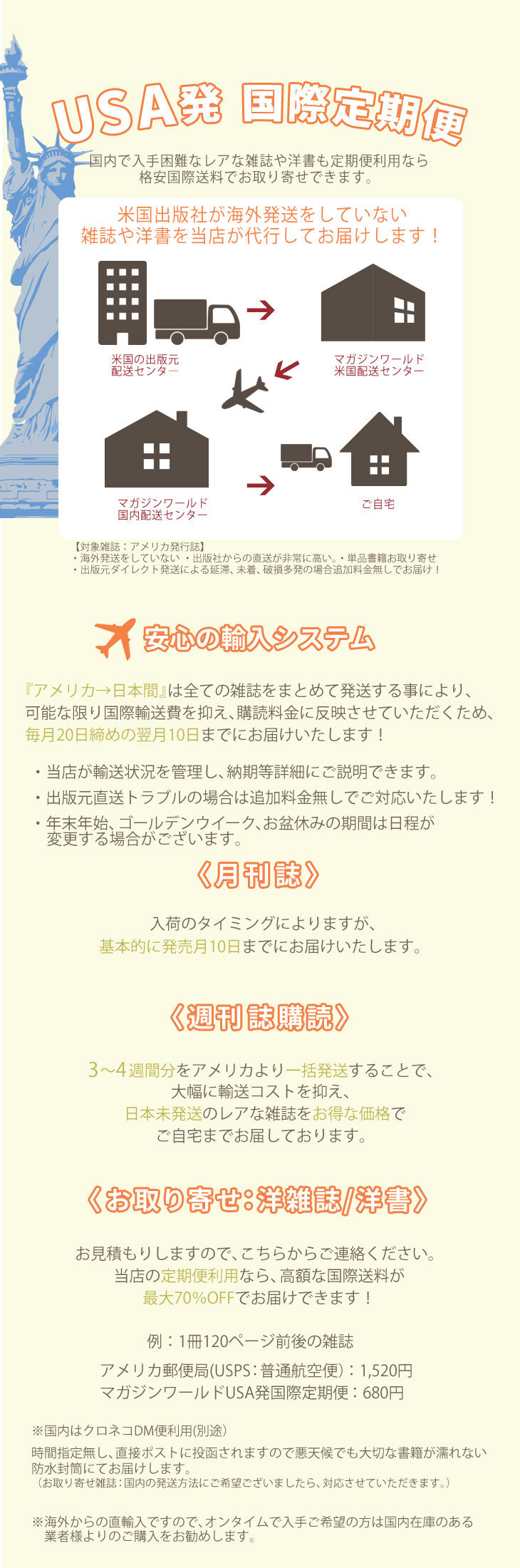 海外雑誌直輸入　洋書