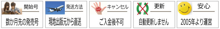 海外雑誌購読について